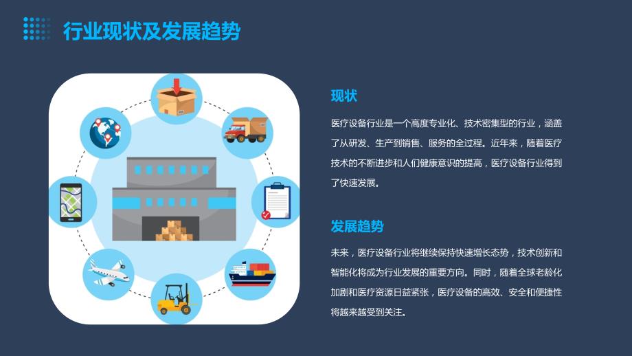 医疗设备行业人员培训的供应链管理和物流运作_第4页