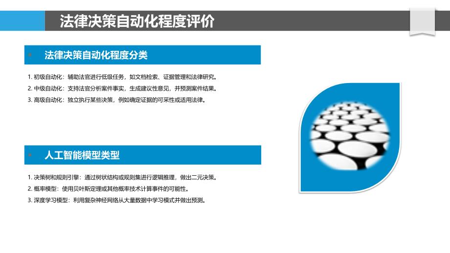 人工智能辅助的法律决策_第4页