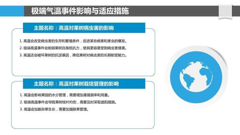 果树气候变化适应与减缓策略_第5页