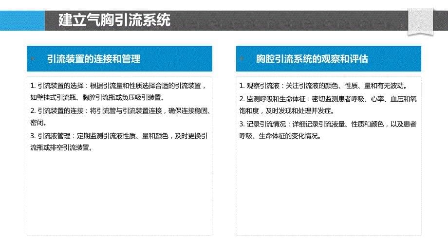 液气胸重症患者护理干预_第5页