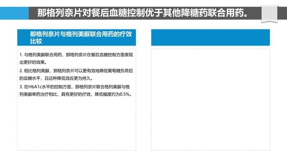 那格列奈片与其他降糖药的联合用药疗效比较_第5页