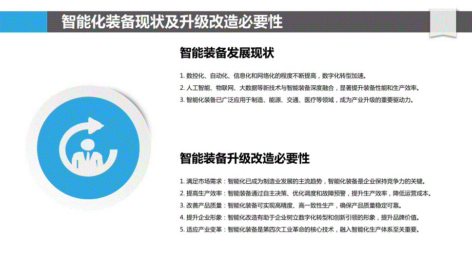 智能化装备升级改造_第4页