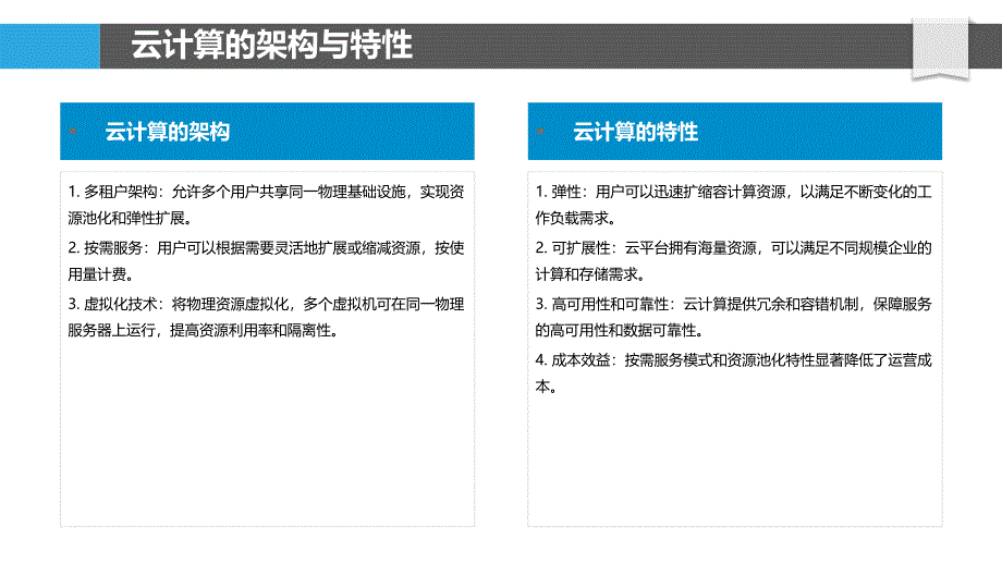 云计算在运营管理中的应用_第4页