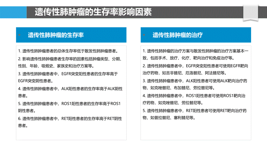 遗传性肺肿瘤的生存率研究_第4页