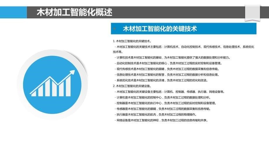 木材加工智能化与自动化技术_第5页