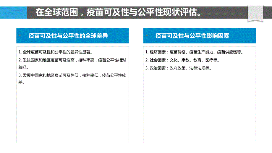 疫苗可及性与公平性研究_第4页