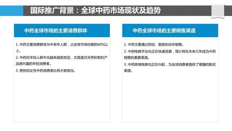 脾丸的国际推广与注册研究_第5页