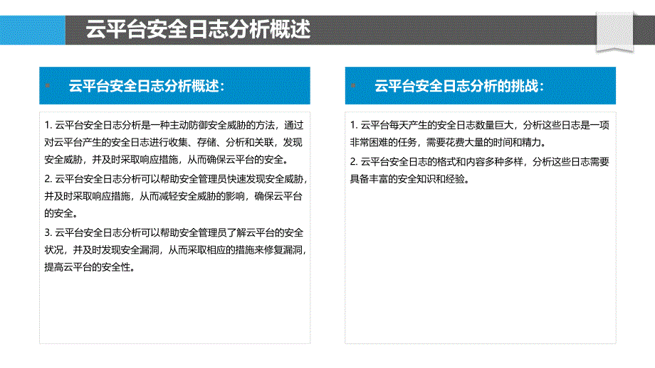 云平台安全日志分析与关联_第4页