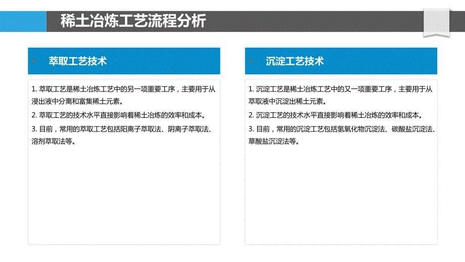 稀土冶炼工艺优化技术研究_第5页