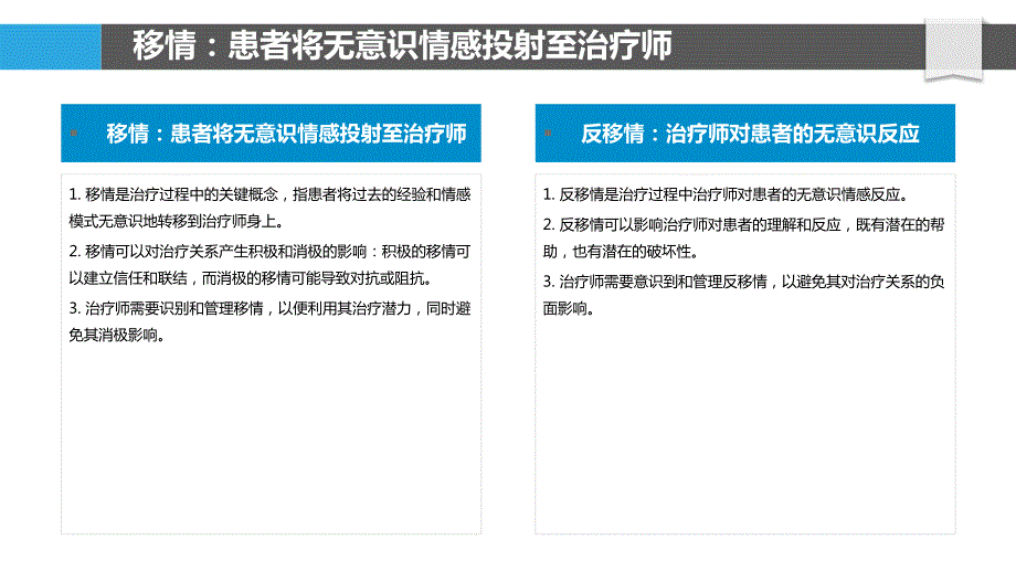 移情与反移情在治疗中的作用_第4页