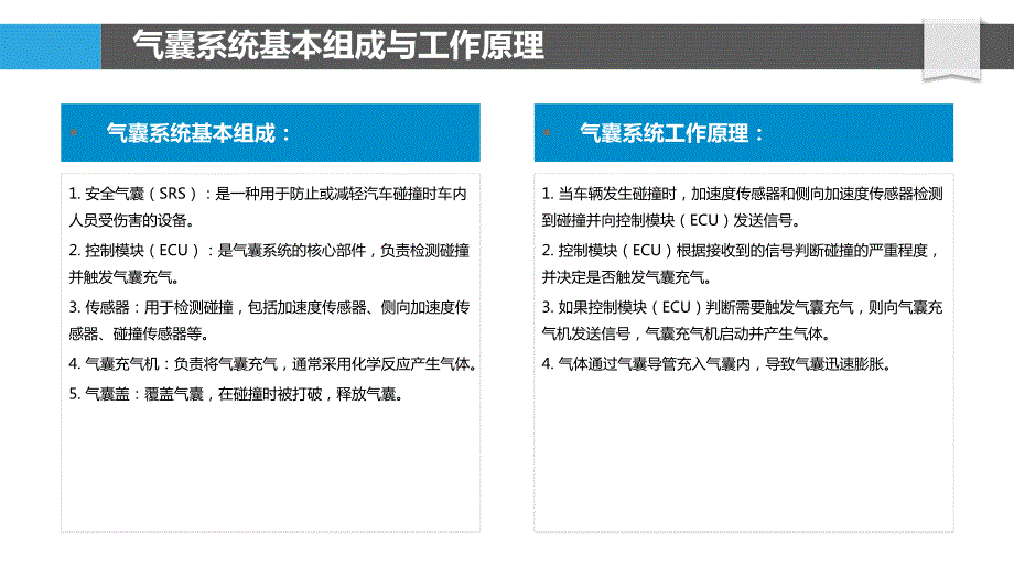 气囊系统故障诊断与健康管理技术_第4页