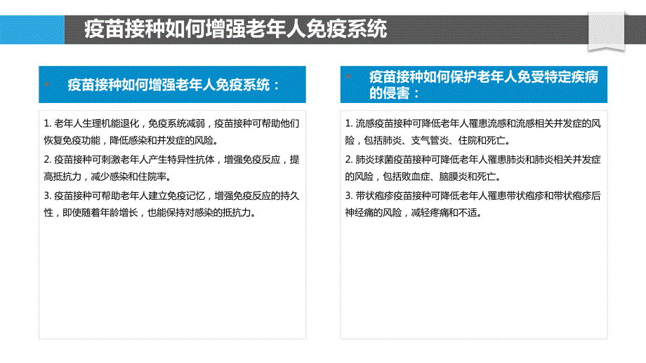 疫苗接种与老年人健康的关系_第4页