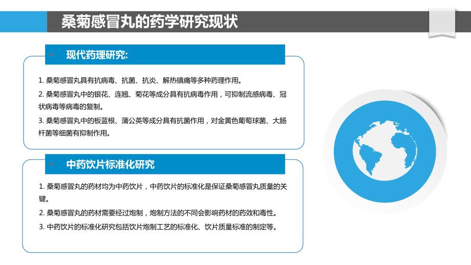 桑菊感冒丸的药学研究及其中药国际化_第4页