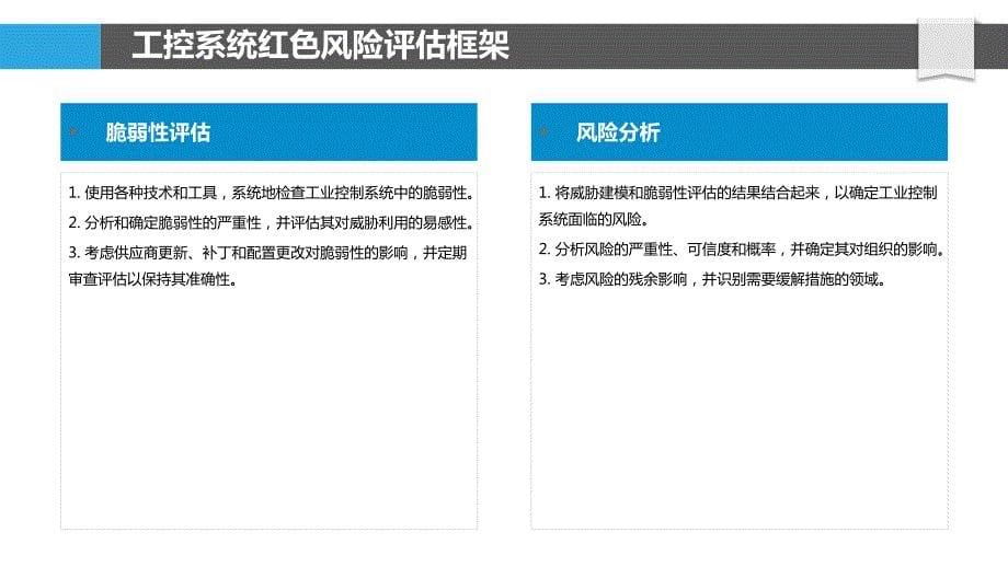 工业控制系统红色风险评估_第5页