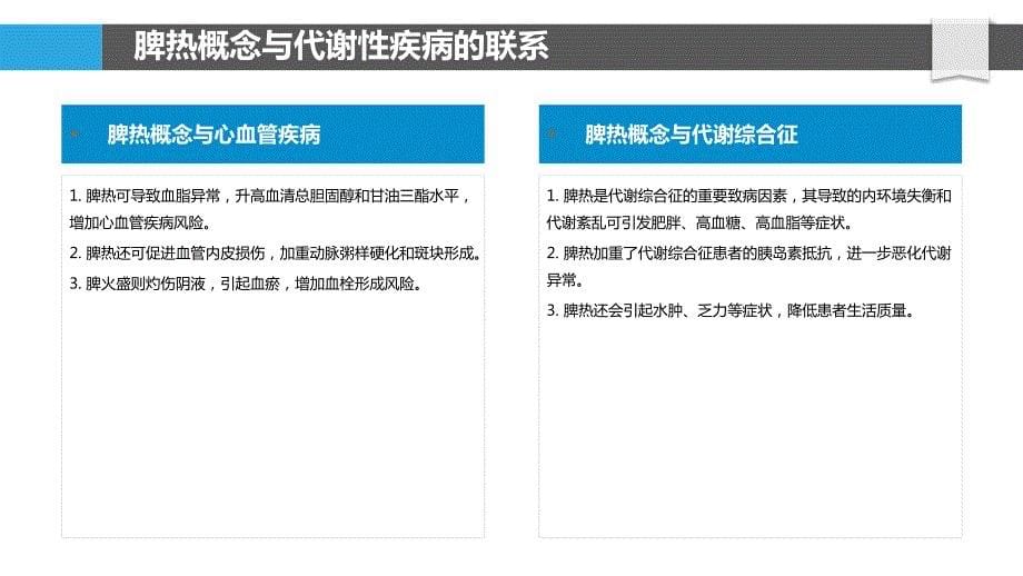 脾热与代谢性疾病的关系研究_第5页