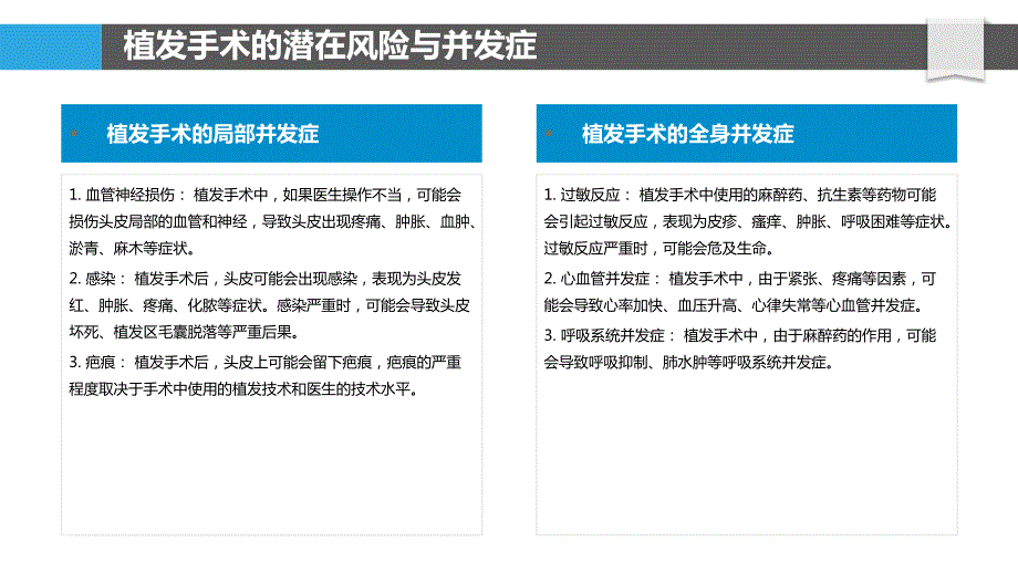 植发手术的安全性评价研究_第4页