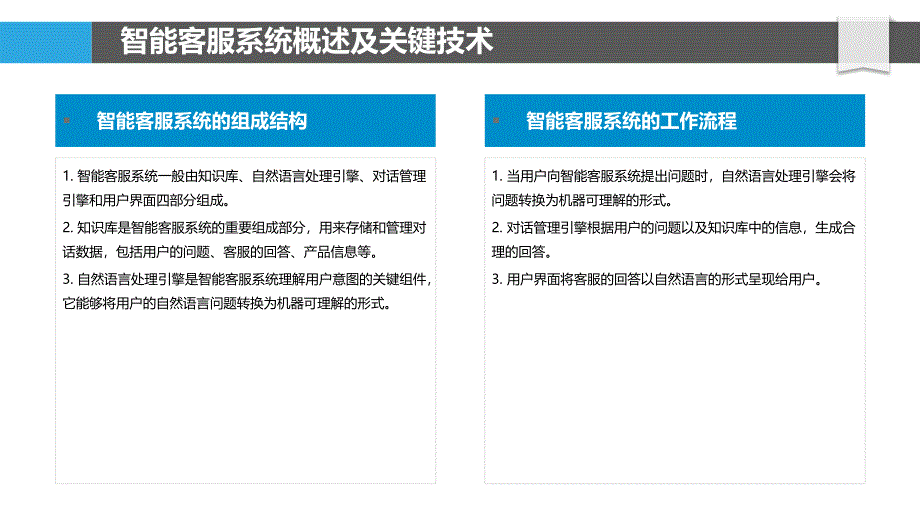 邮政业智能客服系统研究_第4页