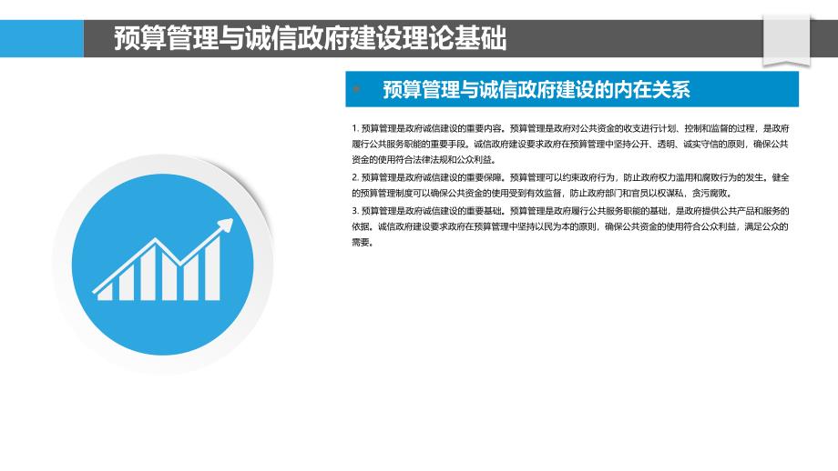 预算管理与诚信政府建设关系研究_第4页