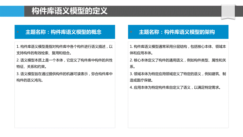 构件库的语义建模_第4页