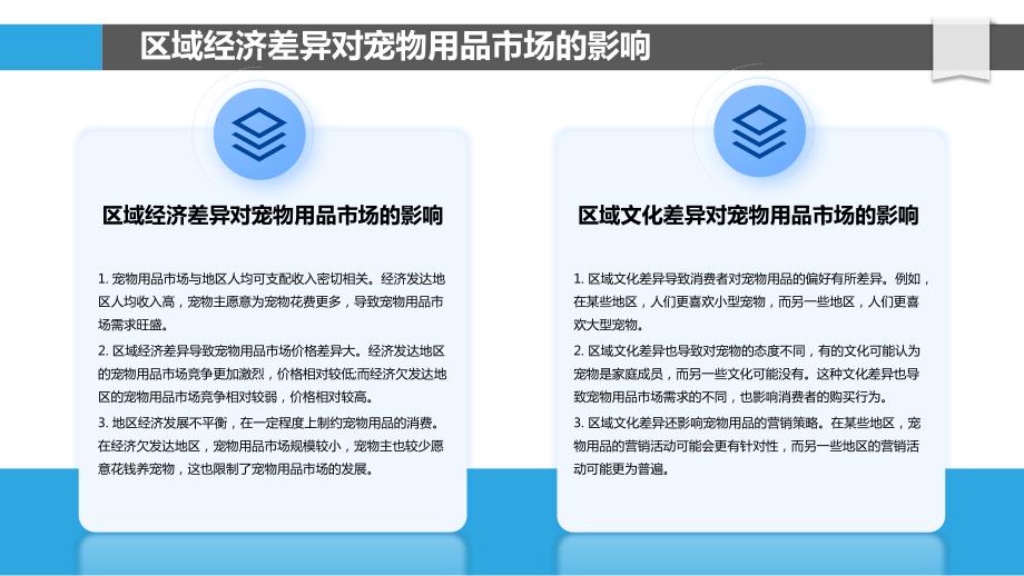 宠物用品市场区域差异研究_第4页