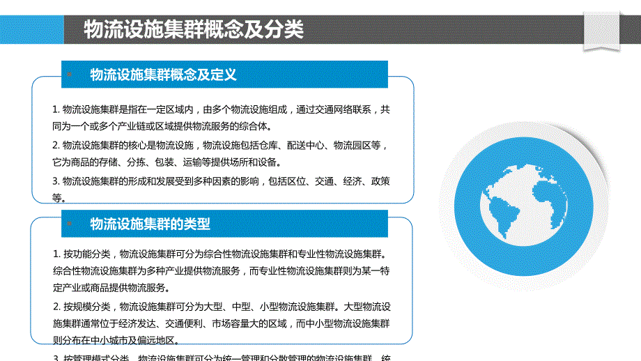 物流设施集群的构建与优化_第4页