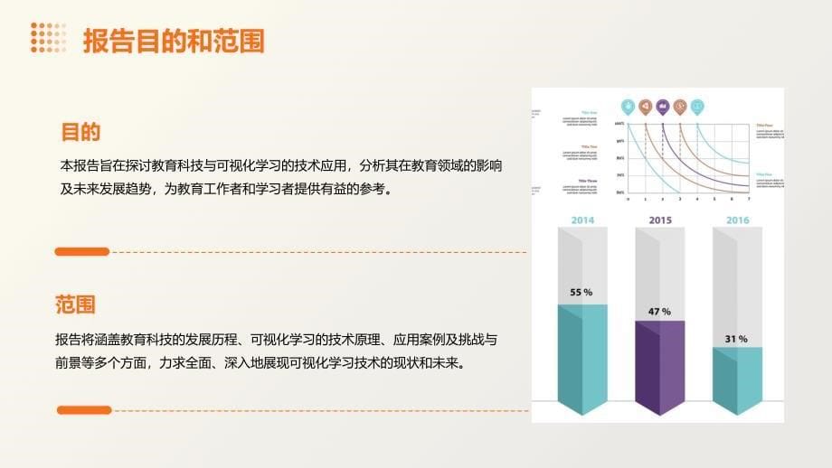 教育科技与可视化学习的技术应用_第5页