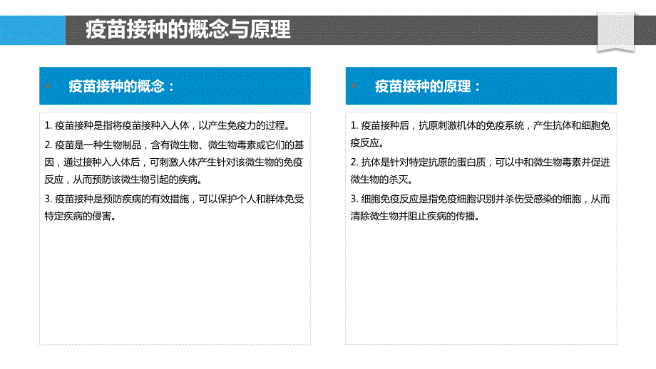 疫苗接种与群体免疫策略_第4页