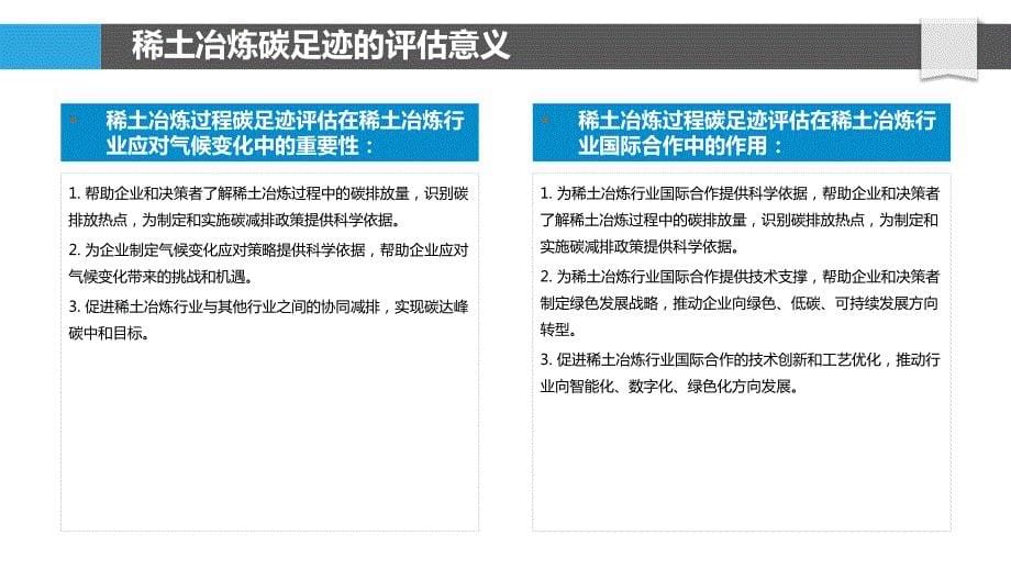 稀土冶炼过程碳足迹评估技术研究_第5页