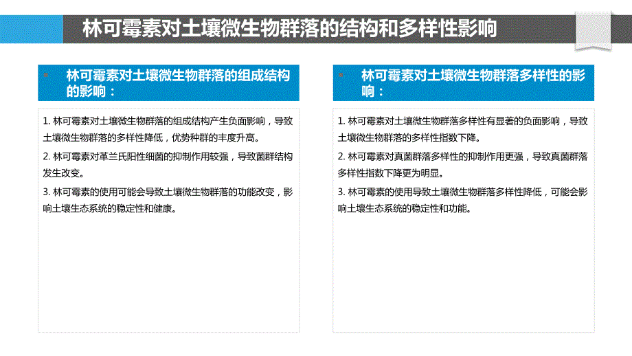 林可霉素的环境影响_第4页