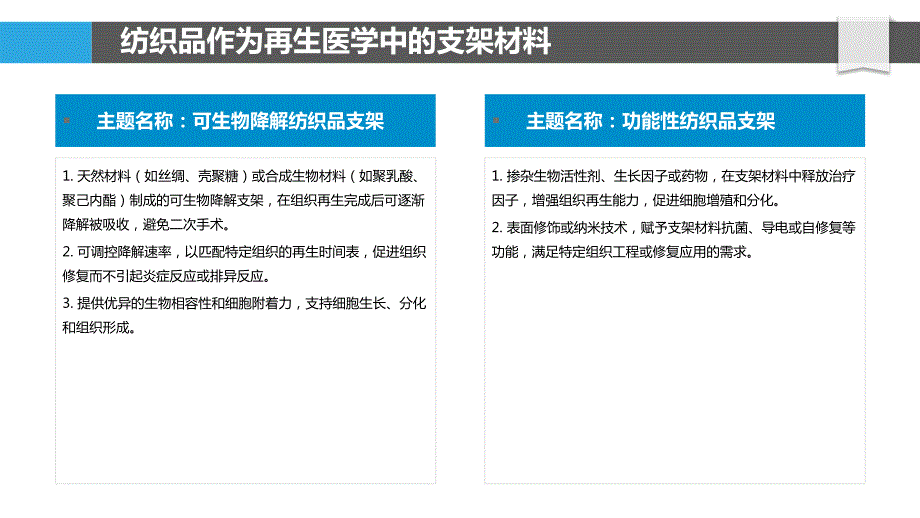 纺织品在再生医学中的应用_第4页