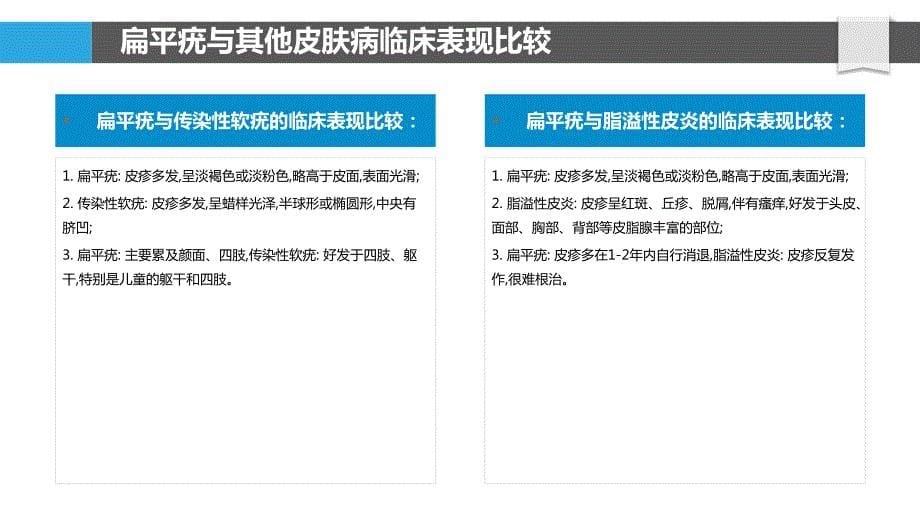 扁平疣与其他皮肤病的比较研究_第5页