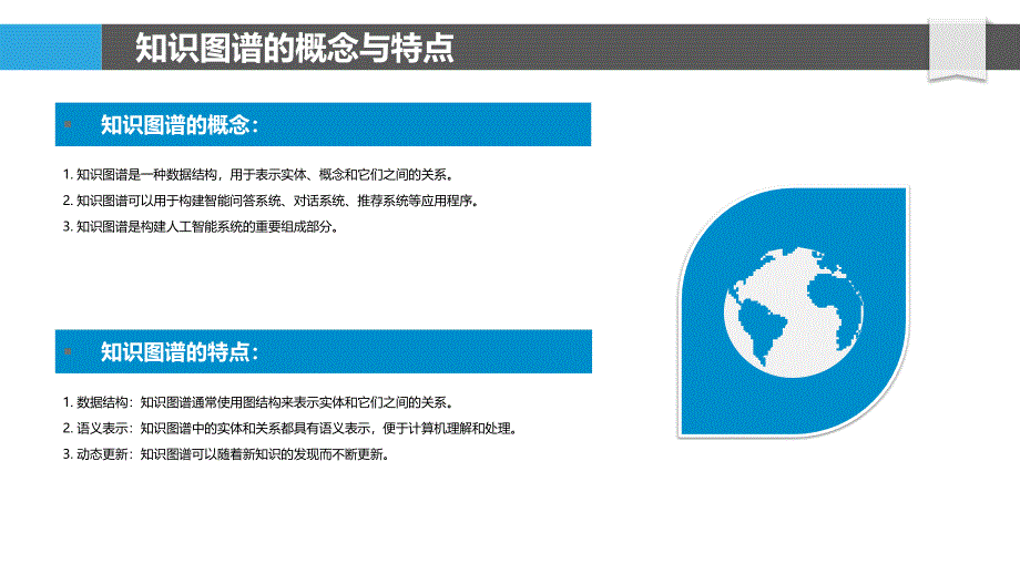 面向知识图谱的智能问答系统与对话系统_第4页