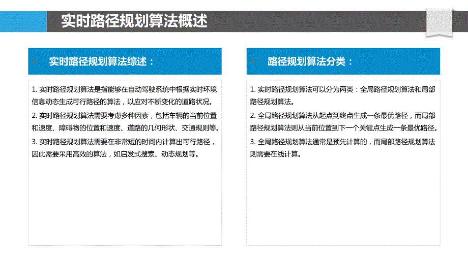 自动驾驶系统中的实时路径规划算法_第4页