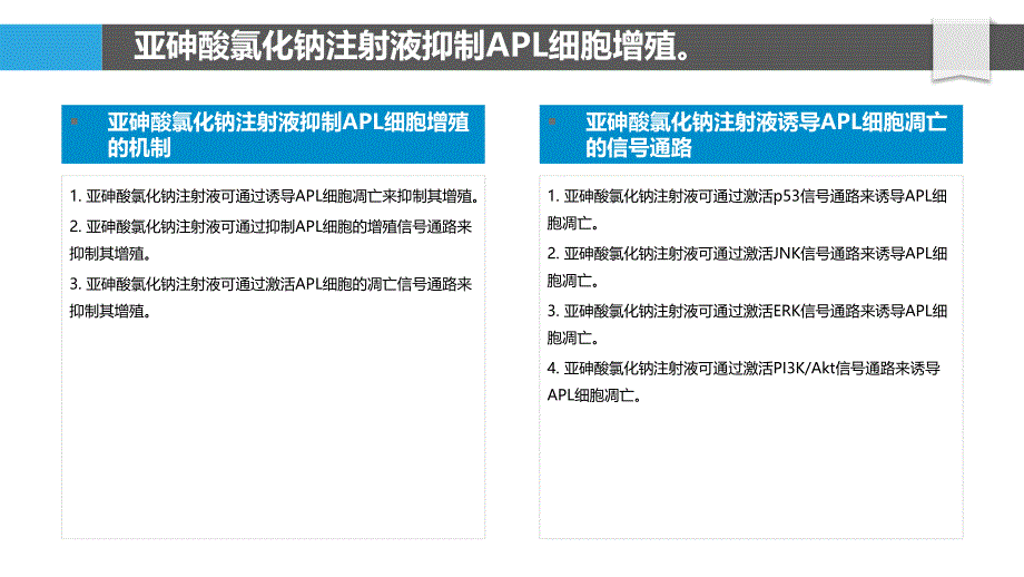 亚砷酸氯化钠注射液诱导急性早幼粒细胞白血病细胞凋亡的信号通路研究_第4页