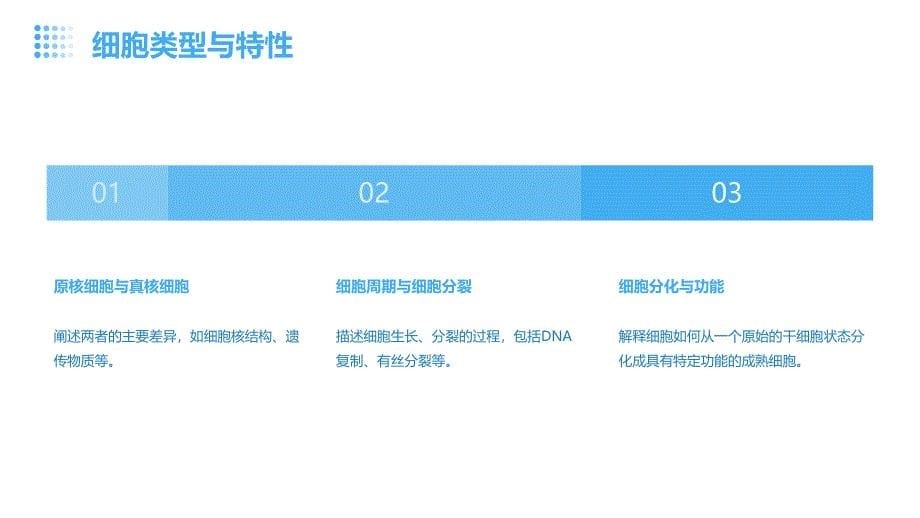 生命科学行业人员培训细胞培养与细胞工程_第5页