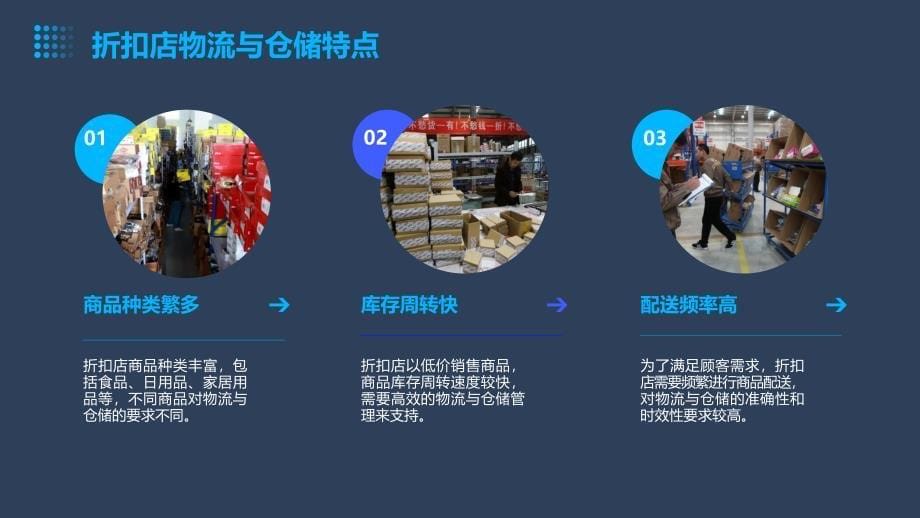 折扣店管理培训店内物流与仓储管理_第5页