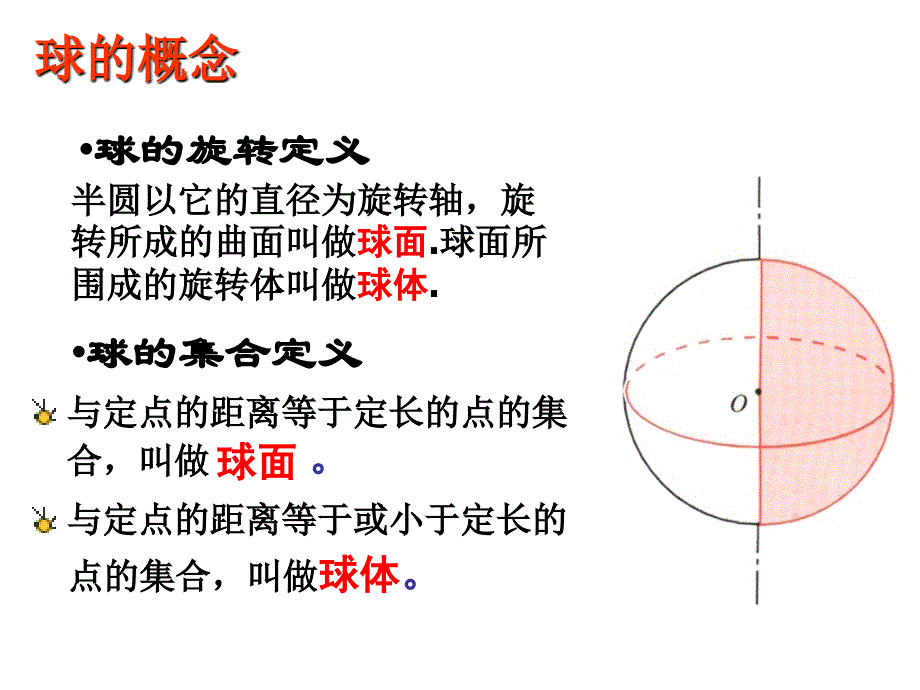 【数学】球的表面积和体积课件-2023-2024学年高一下学期数学人教A版（2019）必修第二册_第2页