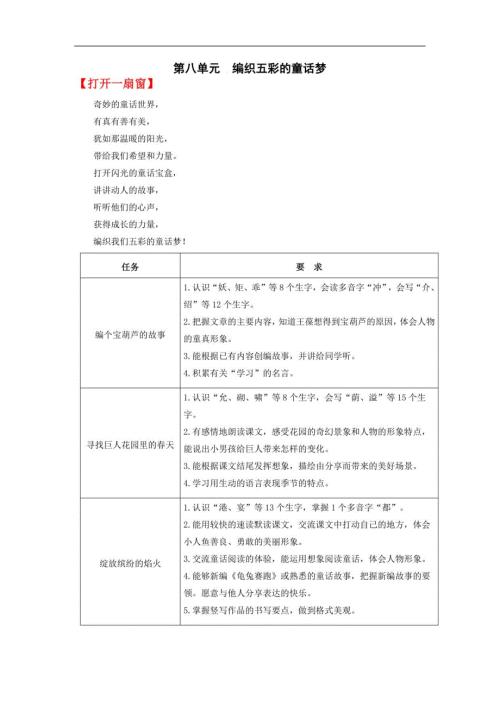 人教部编版语文四年级下册第八单元 编织五彩的童话梦大单元作业设计