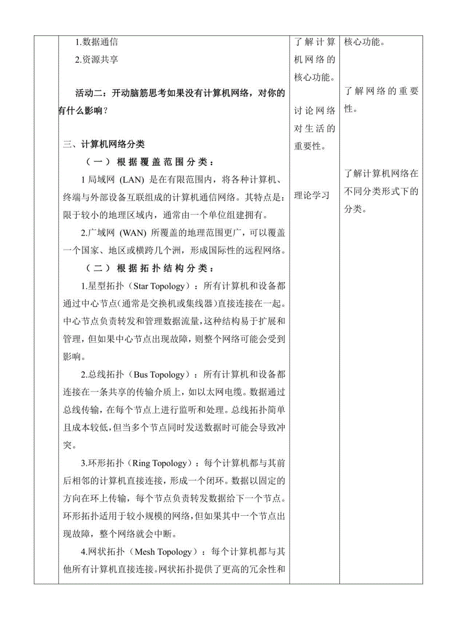 浙教版信息技术七年级上册全册教案_第3页