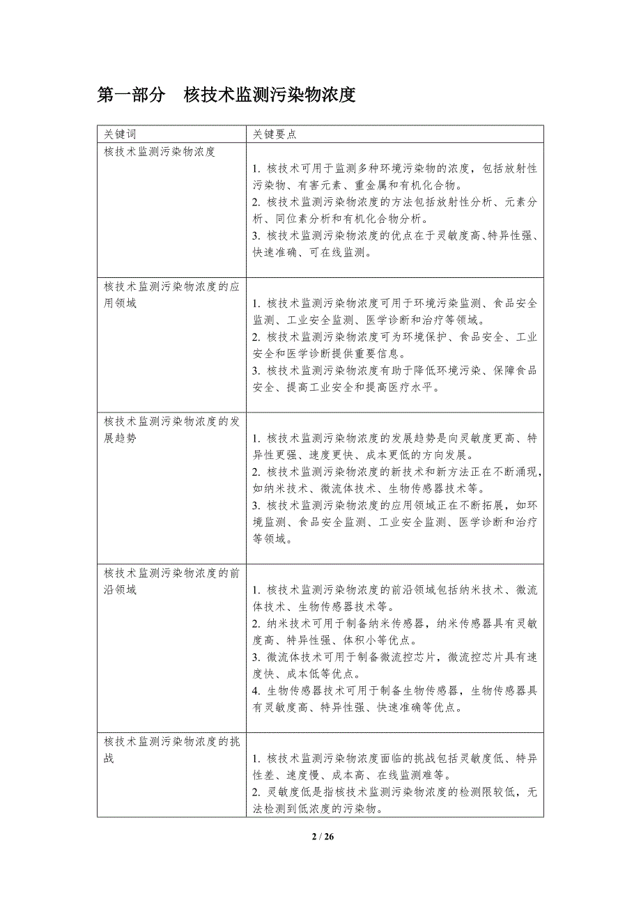 核技术应用于环境污染监测与修复_第2页