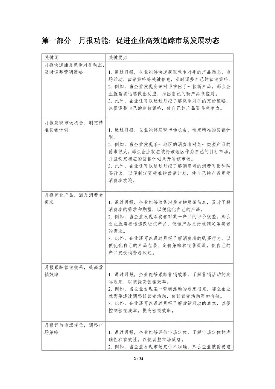 月报在行业竞争与市场定位中的作用_第2页