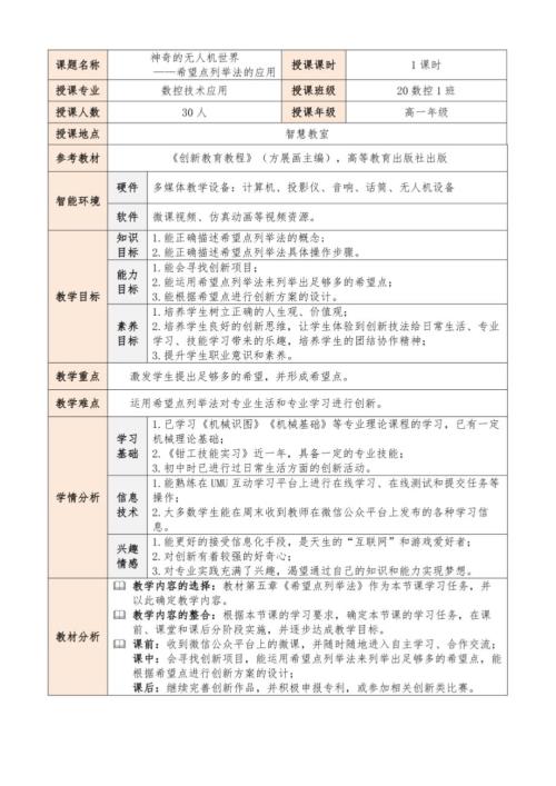 《神奇的无人机世界——希望点列举法的应用》教学设计