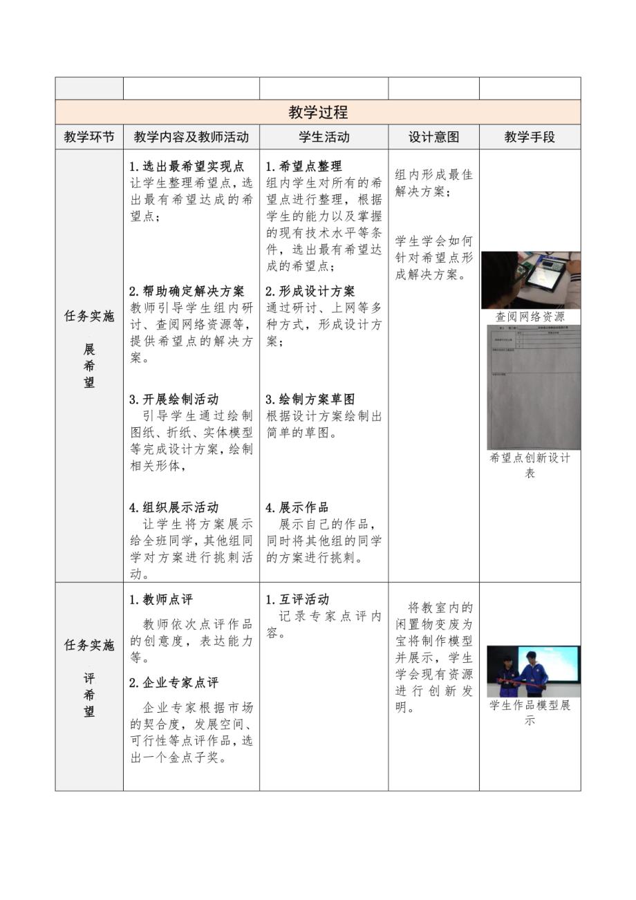 《神奇的无人机世界——希望点列举法的应用》教学设计_第3页