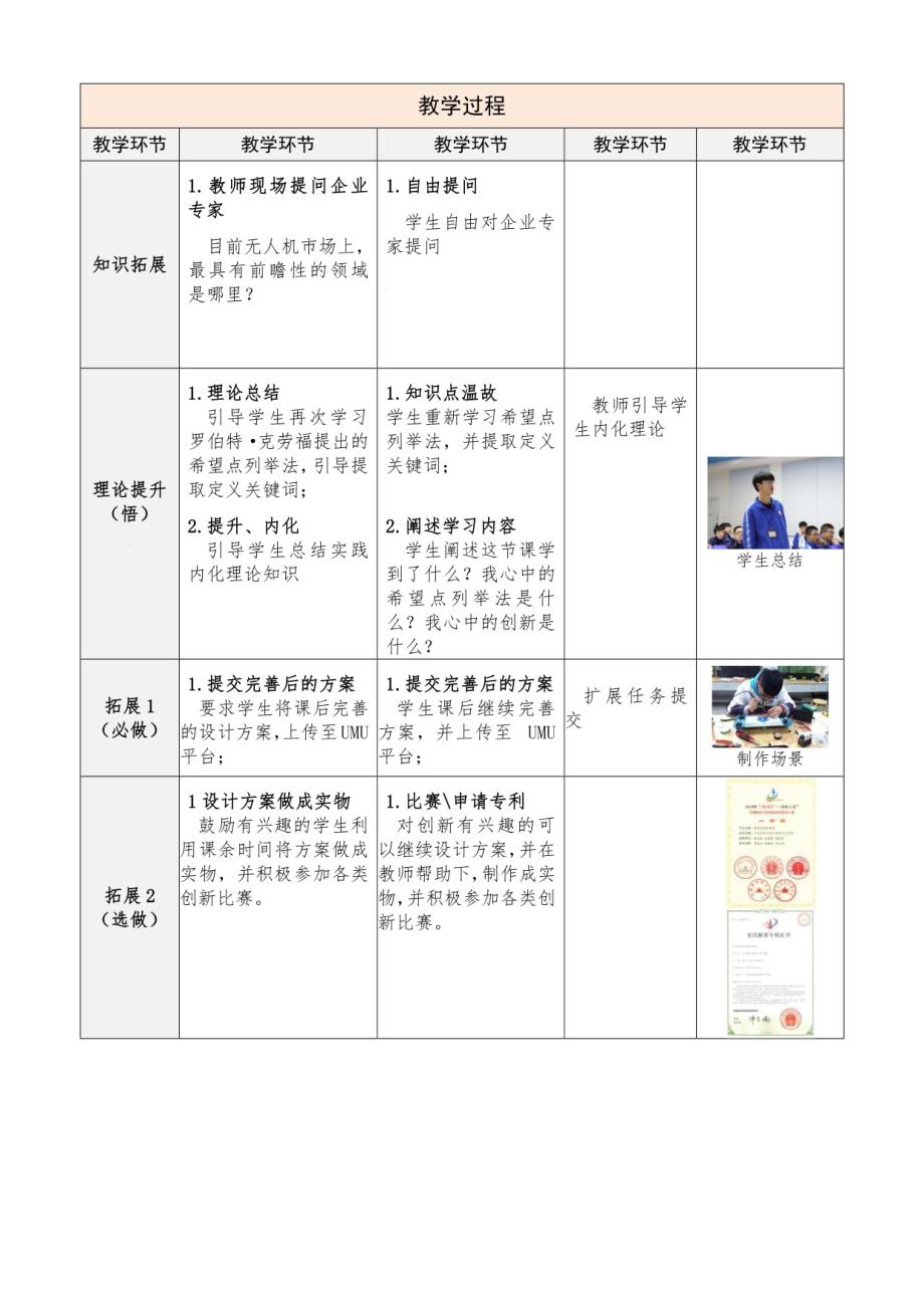 《神奇的无人机世界——希望点列举法的应用》教学设计_第4页