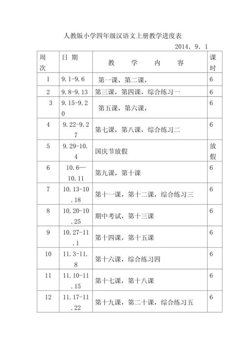 2016年苏教版小学四年级汉语文备课及教案