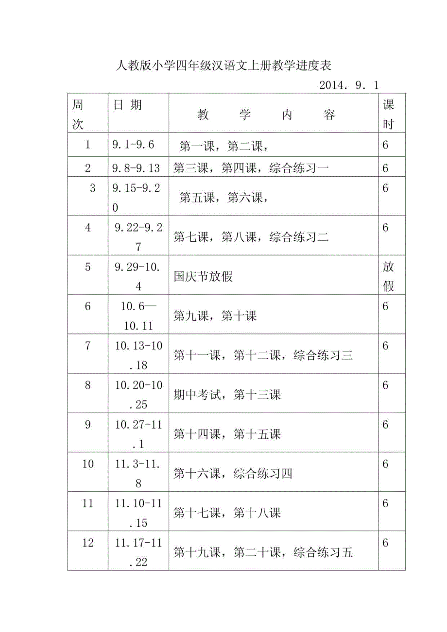 2016年苏教版小学四年级汉语文备课及教案_第1页