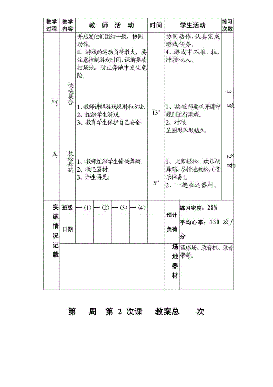 2016年小学体育课教案全_第2页