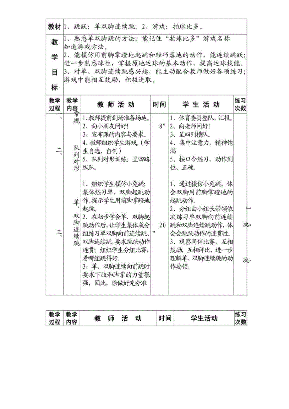 2016年小学体育课教案全_第3页