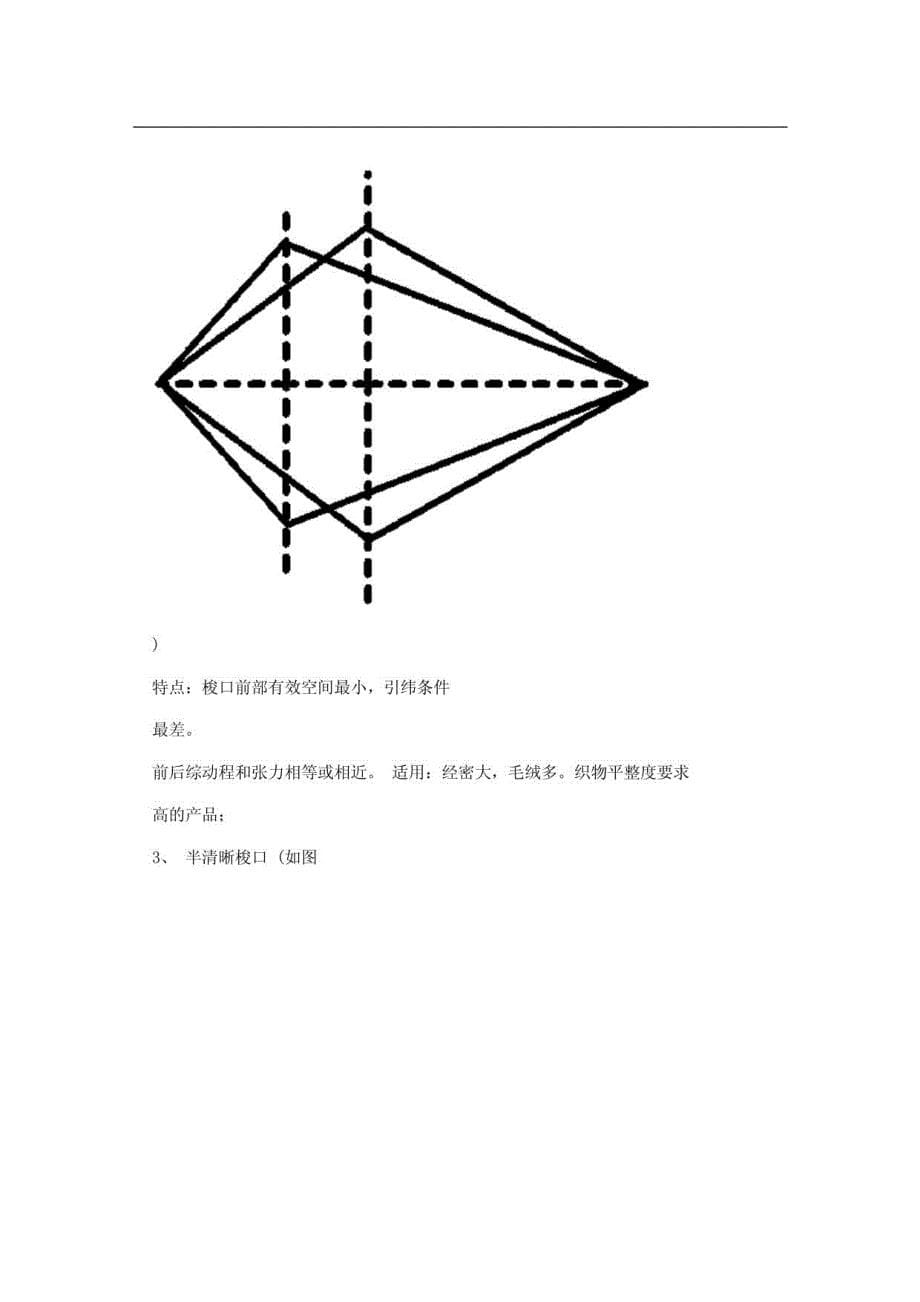 织造学织造篇_第5页