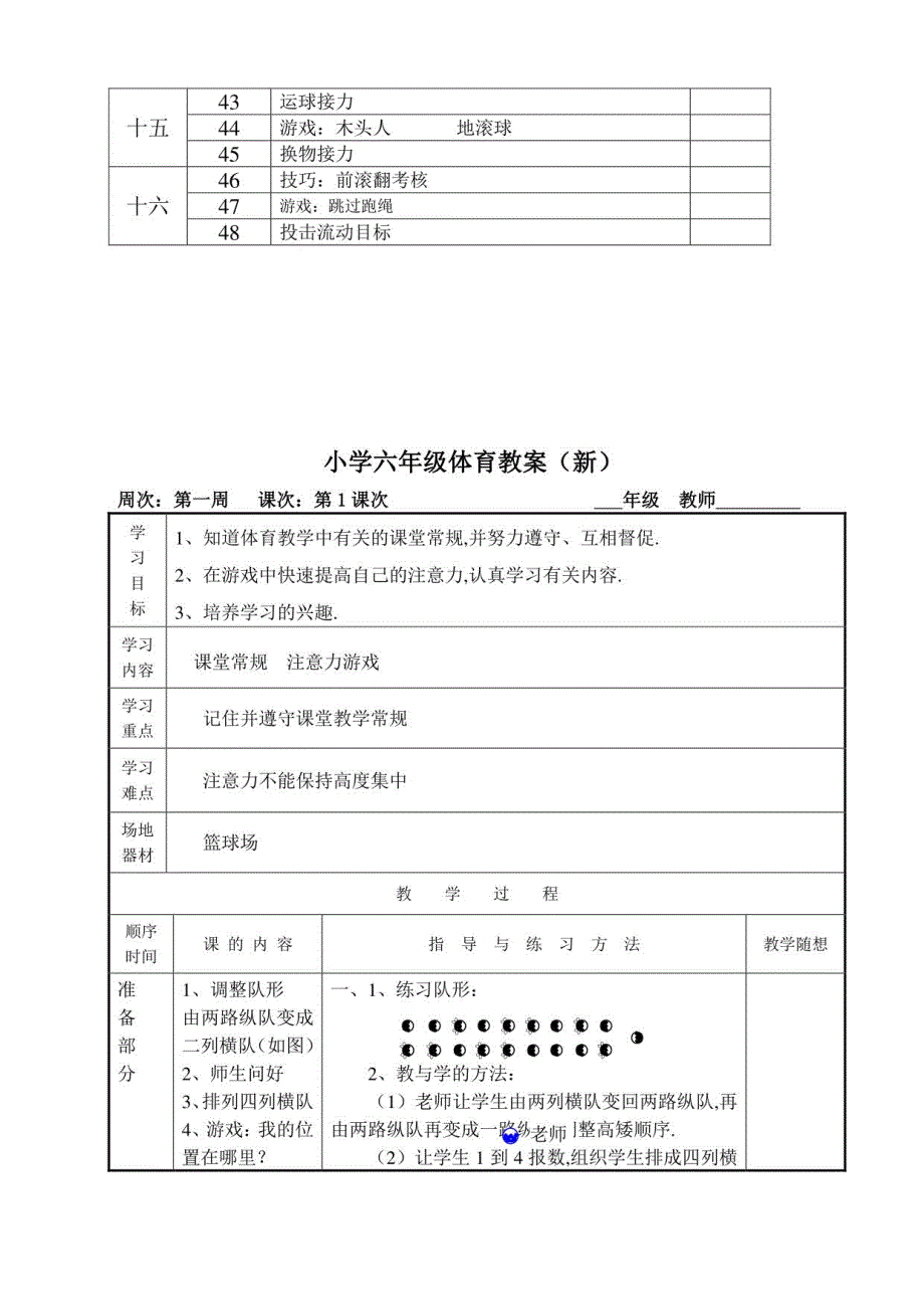 小学六年级全册体育教案2_第4页